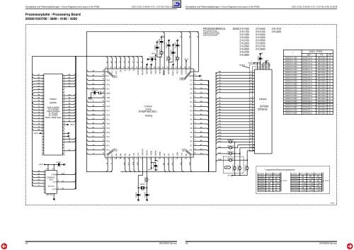 TV Service Manual - Reptips