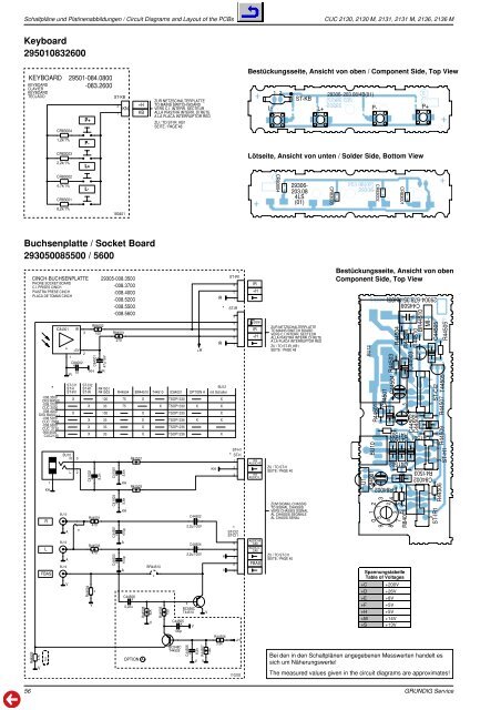 TV Service Manual - Reptips