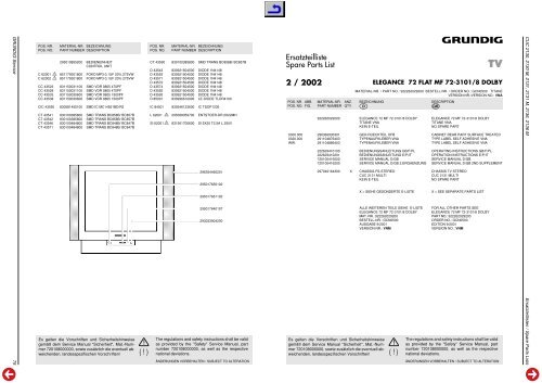 TV Service Manual - Reptips