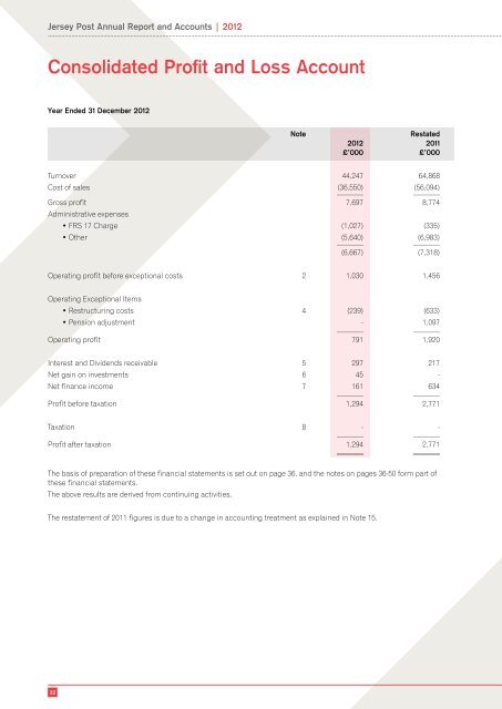 Jersey Post Annual Report and Accounts | 2012 - States Assembly