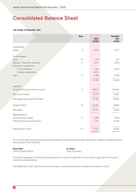 Jersey Post Annual Report and Accounts | 2012 - States Assembly