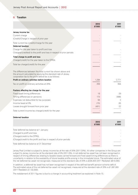 Jersey Post Annual Report and Accounts | 2012 - States Assembly