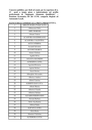 candidati ammessi prova preselettiva B3 - Comune di Pietrasanta