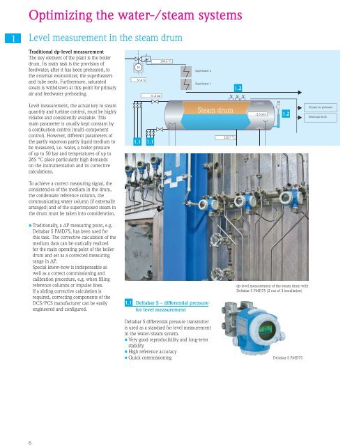 Optimizing water in the steam system - Endress+Hauser