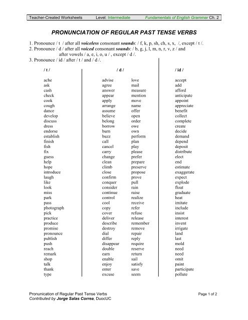 The Pronunciation of Regular Verbs in the Past Exercise Worksheet