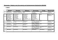 Wochenplan Rotation - Chirurgische und gynÃ¤kologische ...