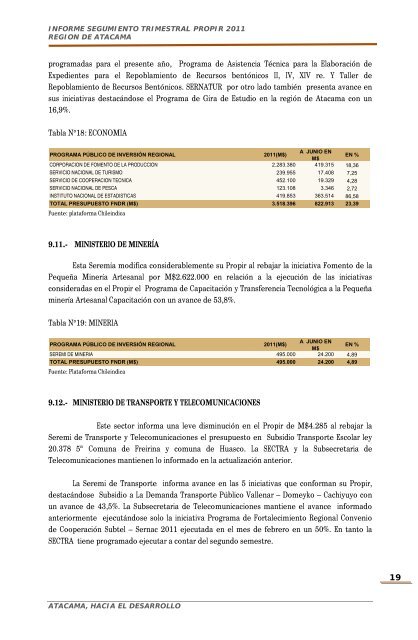 informe seguimiento trimestral de la ejecucion del programa pÃºblico ...