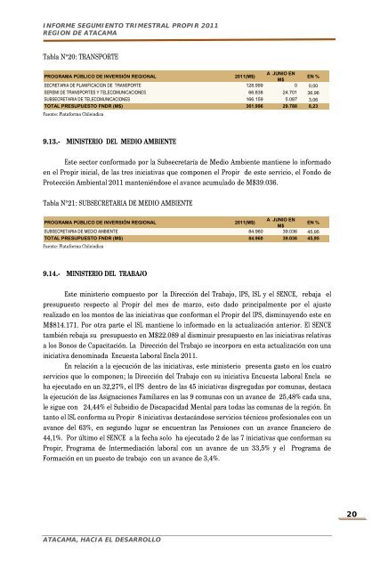 informe seguimiento trimestral de la ejecucion del programa pÃºblico ...