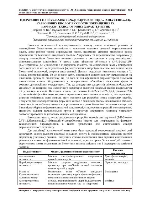 Ð¥ÐÐÐÐ¯ ÐÐ ÐÐ ÐÐÐÐÐ¥ Ð¡ÐÐÐÐ£ÐÂ» 30-31 Ð¶Ð¾Ð²ÑÐ½Ñ 2012 ÑÐ¾ÐºÑ - Ð¢ÐµÑÐ½Ð¾Ð¿ÑÐ»ÑÑÑÐºÐ¸Ð¹ ...