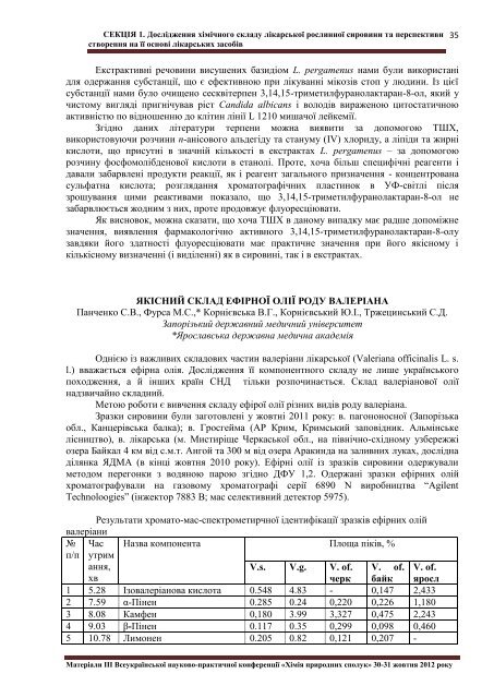 Ð¥ÐÐÐÐ¯ ÐÐ ÐÐ ÐÐÐÐÐ¥ Ð¡ÐÐÐÐ£ÐÂ» 30-31 Ð¶Ð¾Ð²ÑÐ½Ñ 2012 ÑÐ¾ÐºÑ - Ð¢ÐµÑÐ½Ð¾Ð¿ÑÐ»ÑÑÑÐºÐ¸Ð¹ ...