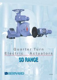 Quarter Turn Electric Actuators - FLUIDTECHNIK BOHEMIA, sro