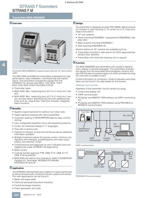 MAG 5000-6000 datasheet.pdf - RS Hydro