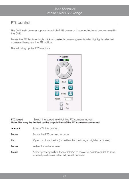 DVR RANGE - COP Security