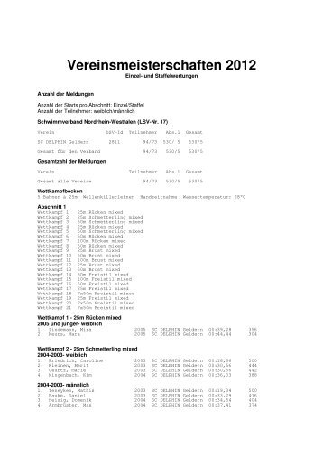 Protokoll der Veranstaltung_komplett - SC Delphin Geldern