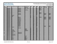 Pin Information for the Cyclone™ EP1C6 Device Final ... - Bioserver