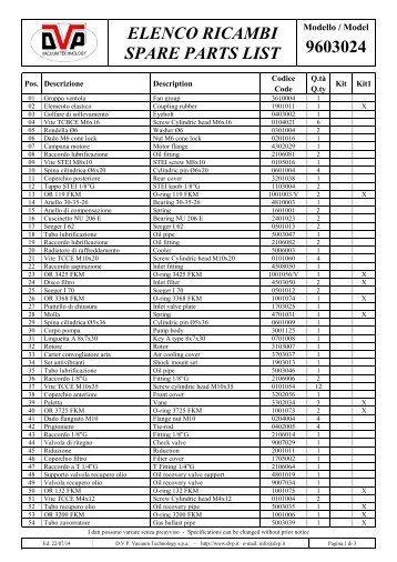 ELENCO RICAMBI SPARE PARTS LIST 9603024 - DVP