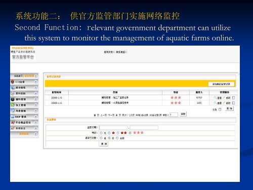 推行水产养殖“良好农业规范（GAP）”的思考和实践 - Library