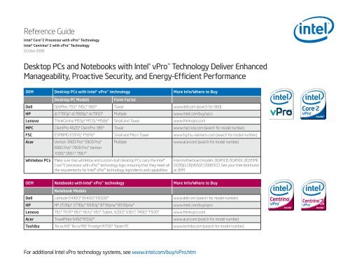 Desktop PCs And Notebooks With Intel VPro Technology ... - Intel MSP