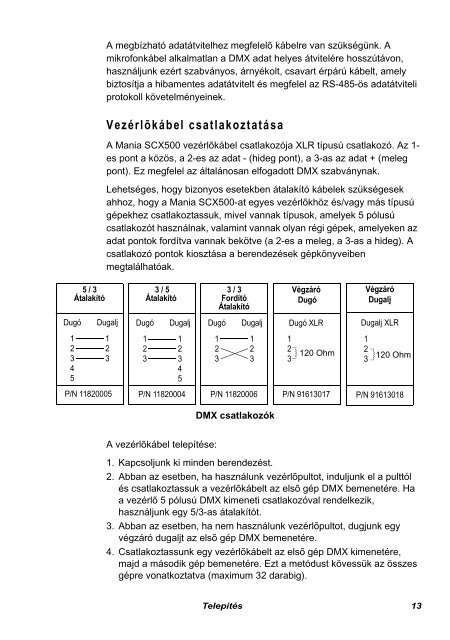 Mania SCX 500 gépkönyv - Lisys Fényrendszer Zrt.