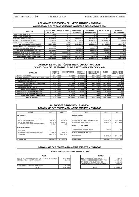 Para ver el fascículo II pulse aquí - Audiencia de Cuentas de Canarias