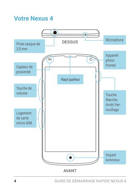 Kurzanleitung Guide de dÃ©marrage rapide Guida di avvio ... - LG