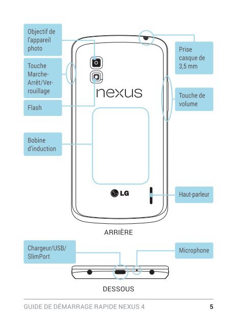 Kurzanleitung Guide de dÃ©marrage rapide Guida di avvio ... - LG