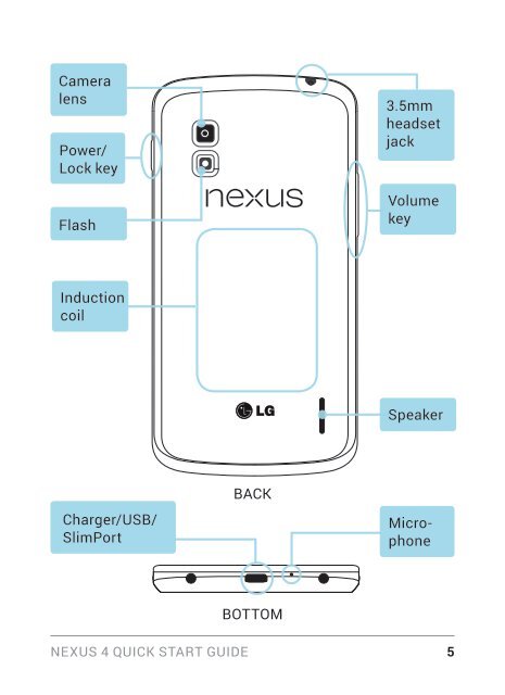 Kurzanleitung Guide de dÃ©marrage rapide Guida di avvio ... - LG