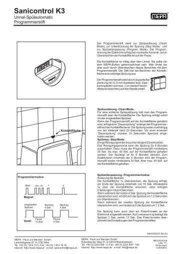 Sanicontrol K3 - MEPA - Pauli und Menden GmbH