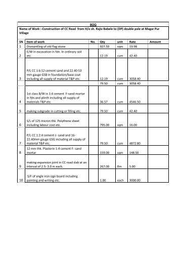 BOQ Name of Work :-Construction of CC Road from H/o sh ... - Jhansi