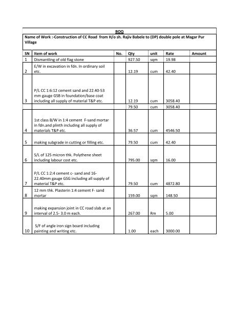 BOQ Name of Work :-Construction of CC Road from H/o sh ... - Jhansi