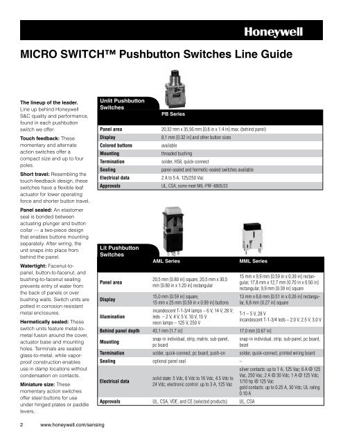 MICRO SWITCH Pushbutton Switches Line Guide - Honeywell ...