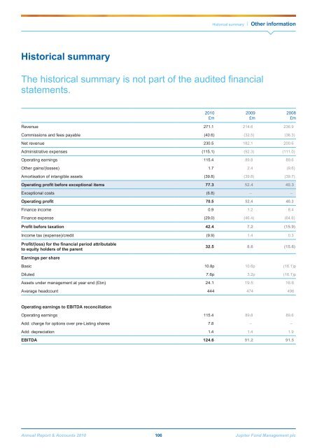 Jupiter Annual Report 2010 - Jupiter Asset Management