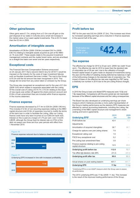 Jupiter Annual Report 2010 - Jupiter Asset Management