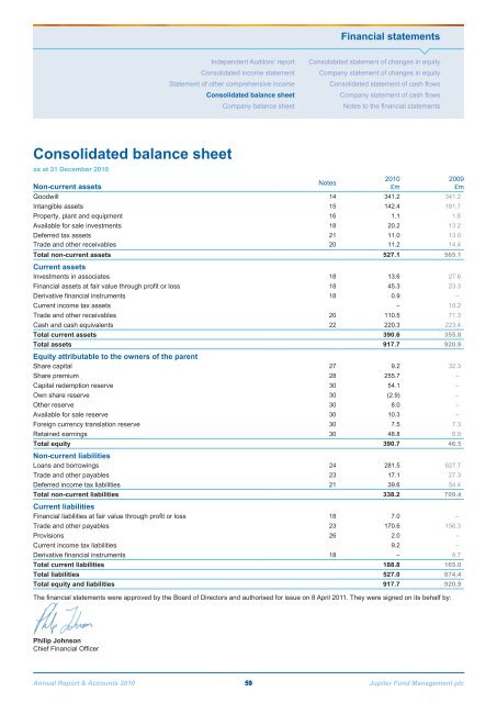 Jupiter Annual Report 2010 - Jupiter Asset Management