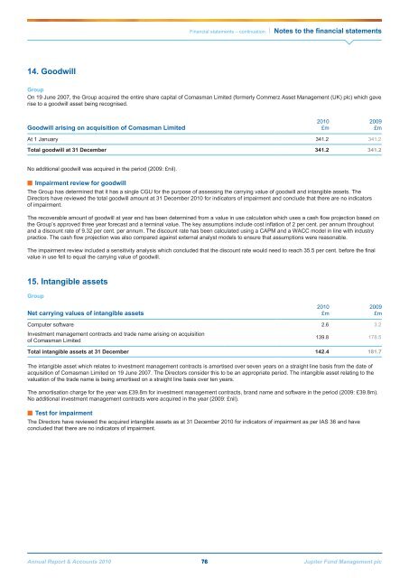 Jupiter Annual Report 2010 - Jupiter Asset Management