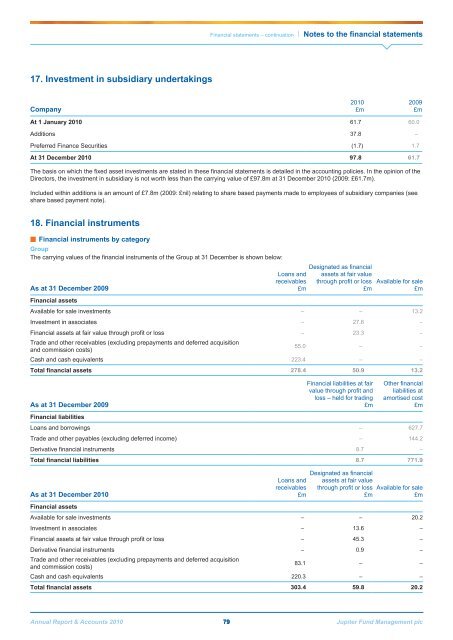 Jupiter Annual Report 2010 - Jupiter Asset Management