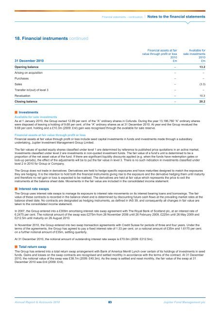 Jupiter Annual Report 2010 - Jupiter Asset Management