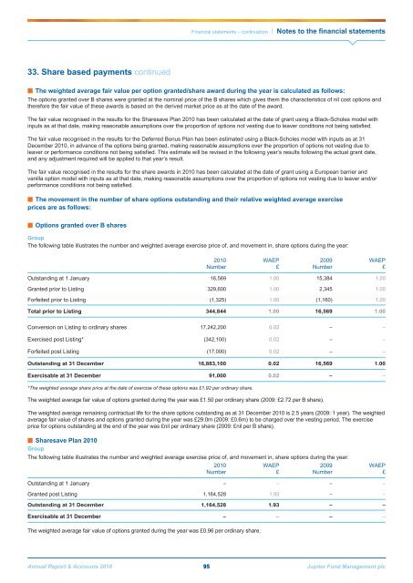 Jupiter Annual Report 2010 - Jupiter Asset Management