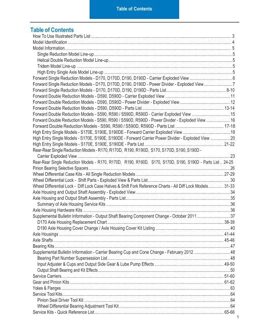 Parts Guide Sample Illustrated Parts List