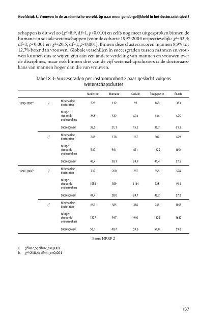 Doctoraatstrajecten in Vlaanderen - Universiteit Gent