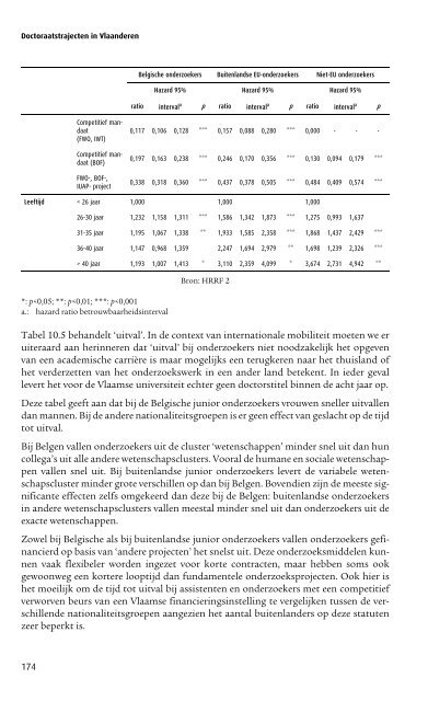 Doctoraatstrajecten in Vlaanderen - Universiteit Gent