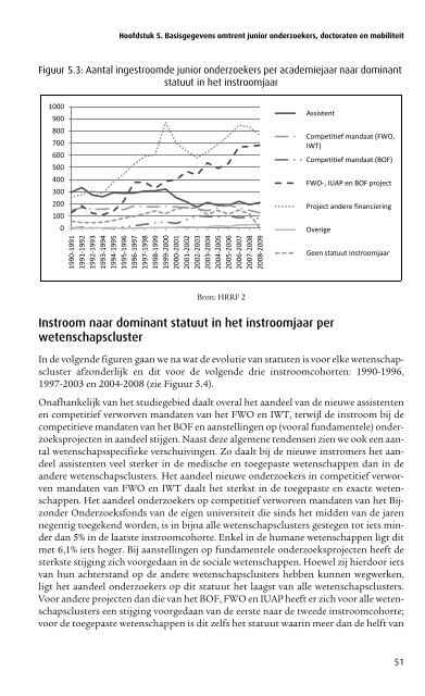 Doctoraatstrajecten in Vlaanderen - Universiteit Gent