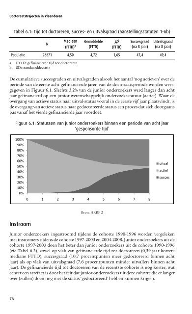 Doctoraatstrajecten in Vlaanderen - Universiteit Gent