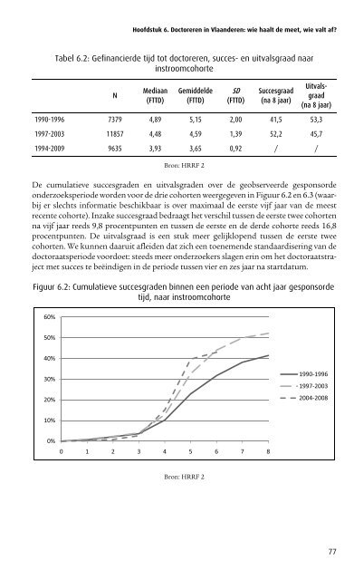 Doctoraatstrajecten in Vlaanderen - Universiteit Gent