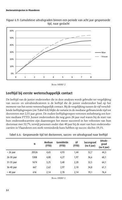 Doctoraatstrajecten in Vlaanderen - Universiteit Gent