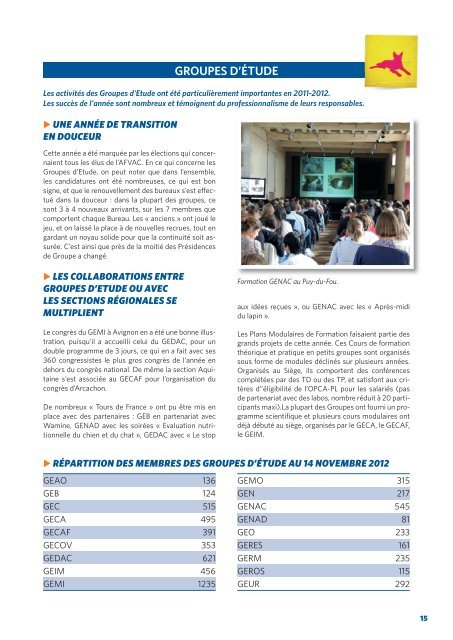 Rapport d'Activites AFVAC du 1er Juillet 2011 au 30 Juin 2012