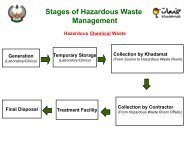 Stages of Hazardous Waste Management Generation