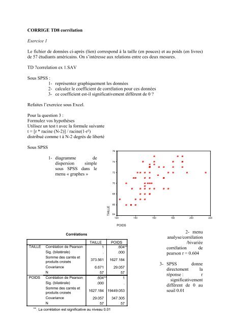 CORRIGE TD8 corrÃ©lation Exercice 1 Le fichier de ... - Canalblog