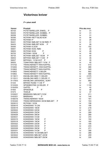 Victorinox priser - Bernhard Moe AS