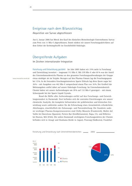 Gut positioniert in Pharma und Chemie Wir denken - Merck KGaA